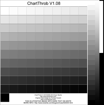 Grayscale_Chart